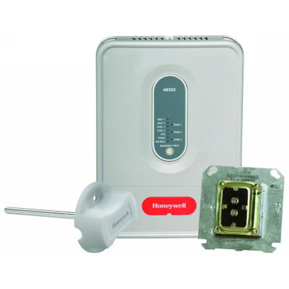 Zone Controls