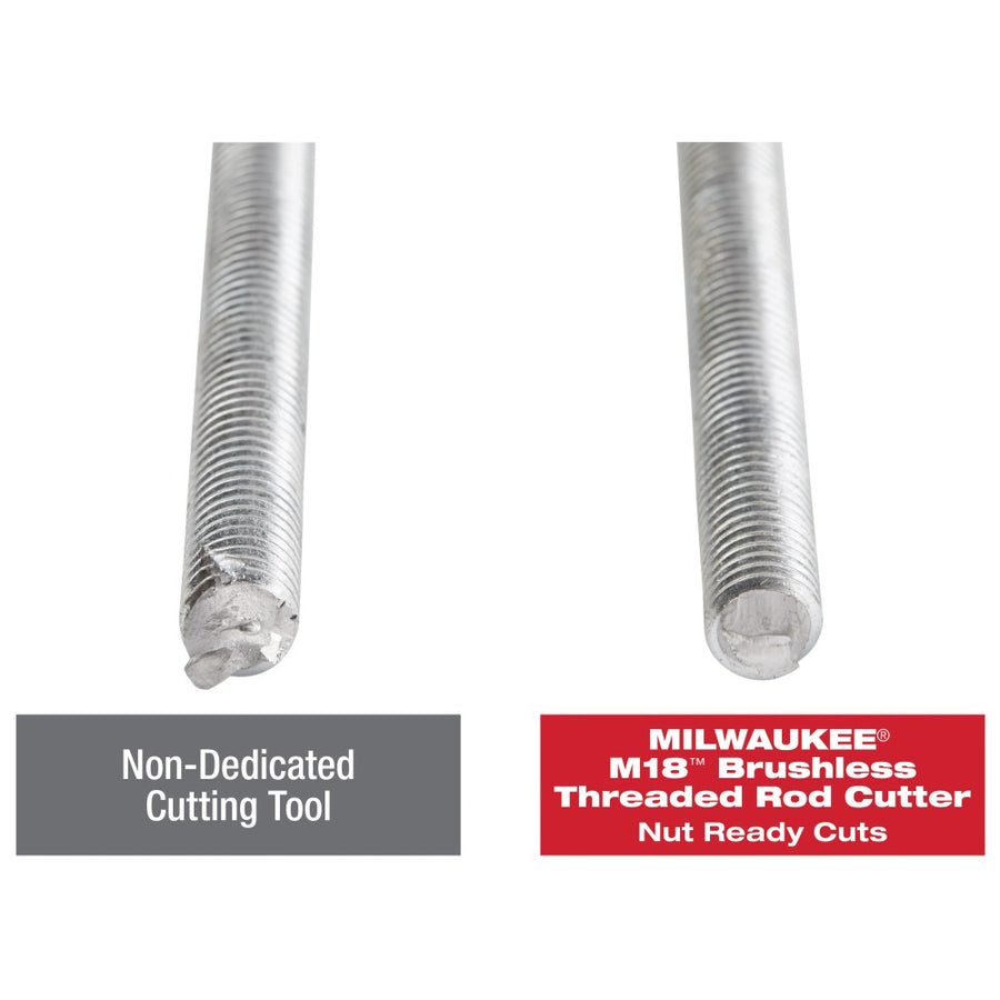 Milwaukee M18 Brushless Threaded Rod Cutter Kit | 18V