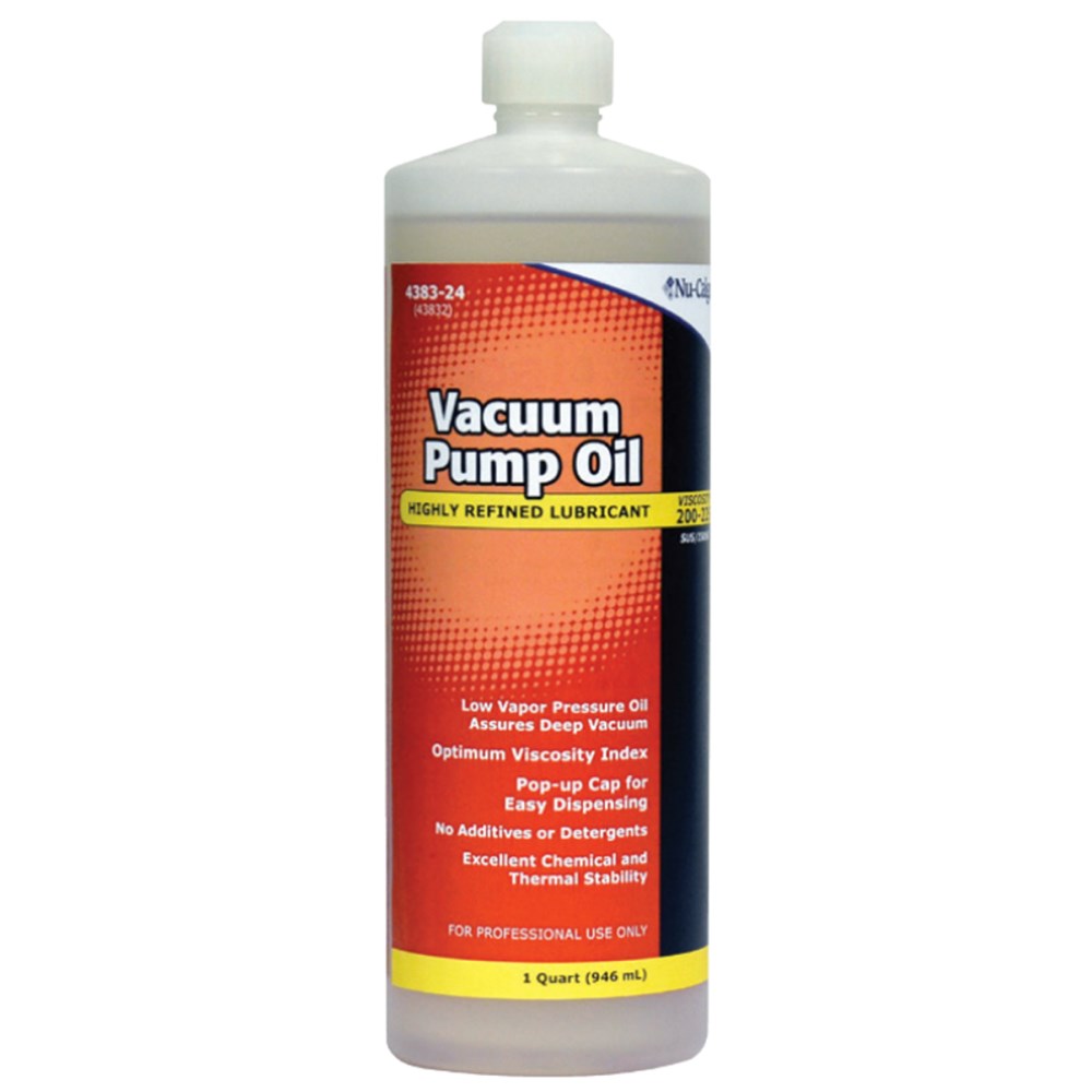 Oils and Lubricants