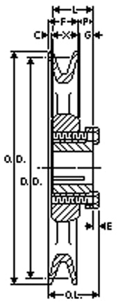 Browning Bushed Classical Gripbelt Cast Iron Sheave | 1 Groove | 6.75" OD | 3/8" to 1-1/2" Bore