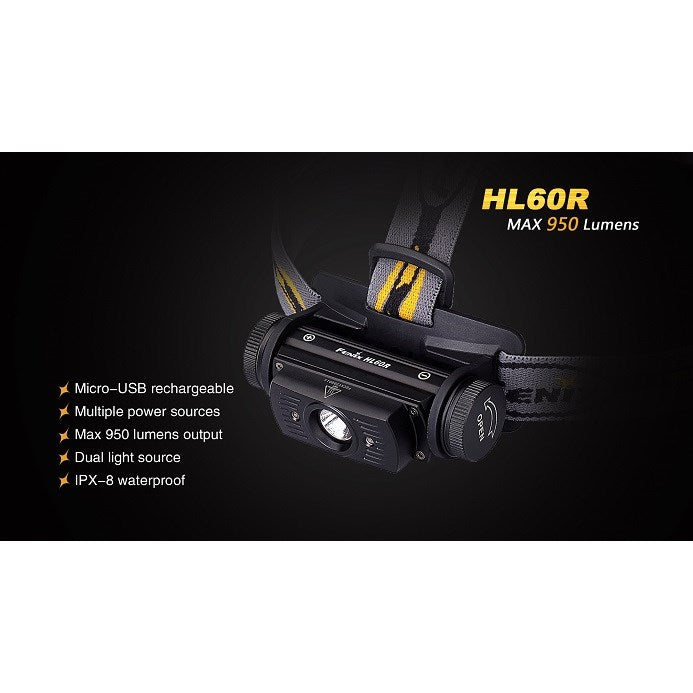 Fenix Dual Light Source Micro-USB Rechargeable Headlamp | 6 Modes | 950 Max. Lumens