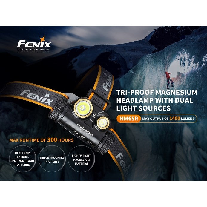 Fenix Rechargeable Dual Beam Headlamp | 7 Modes | 1000 Max. Lumens