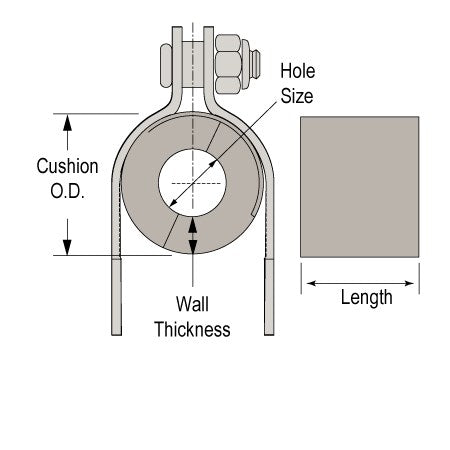 ux_cush_a_therm_dim_large.jpg